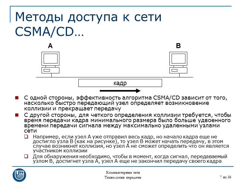 Компьютерные сети Технологии передачи 7 из 36 Методы доступа к сети CSMA/CD… С одной